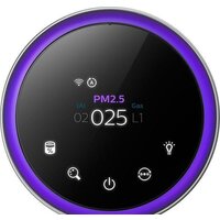 Очиститель воздуха Philips AC3858/51 - Изображение №2 — Chaika Market