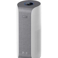 Очиститель воздуха Philips AC3858/51 — Chaika Market