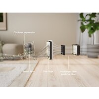 Пылесос Electrolux Clean 300 EL31C2OG - Изображение №7 — Chaika Market