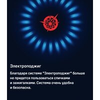 Варочная панель MAUNFELD EGHG.64.1CB/G - Изображение №25 — Chaika Market