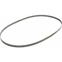 Набор пильных полотен Milwaukee 48390601 — Chaika Market