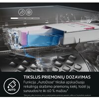 Стиральная машина AEG LFR73944QE - Изображение №7 — Chaika Market