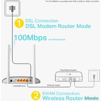 DSL-маршрутизатор TP-Link TD-W9960 V1.20 - Изображение №4 — Chaika Market