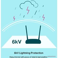 DSL-маршрутизатор TP-Link TD-W9960 V1.20 - Изображение №6 — Chaika Market