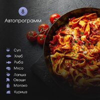 Микроволновая печь Zigmund & Shtain BMO 22 W - Изображение №10 — Chaika Market