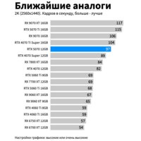 Видеокарта Gigabyte GeForce RTX 5070 Windforce OC SFF 12G GV-N5070WF3OC-12GD - Изображение №2 — Chaika Market