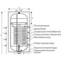 Бойлер косвенного нагрева Galmet Mini Tower SGW(S)140R (w/s) H - Изображение №2 — Chaika Market