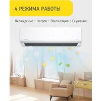 Кондиционер Steelberg STL-IFDC12BG - Изображение №9 — Chaika Market