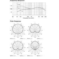 Проводной микрофон Electro-Voice ND44 - Изображение №2 — Chaika Market