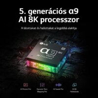 MiniLED телевизор LG QNED96 8K 65QNED963QA - Изображение №7 — Chaika Market