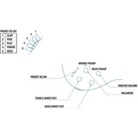 Бас-гитара Yamaha TRBX305 (черный) - Изображение №2 — Chaika Market