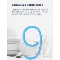 Отдельностоящая посудомоечная машина MAUNFELD MWF08B - Изображение №27 — Chaika Market