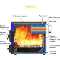 Отопительный котел Везувий Эльбрус-14 - Изображение №4 — Chaika Market
