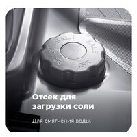 Встраиваемая посудомоечная машина MAUNFELD MLP-12IMR - Изображение №40 — Chaika Market