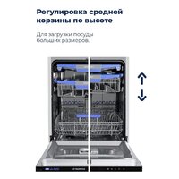Встраиваемая посудомоечная машина MAUNFELD MLP-12IMR - Изображение №35 — Chaika Market