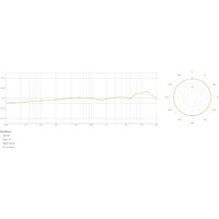 Проводной микрофон Lewitt LCT 441 Flex - Изображение №15 — Chaika Market