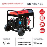 Дизельный генератор Fubag DS 7500 A ES - Изображение №5 — Chaika Market