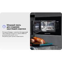 Микроволновая печь Zigmund & Shtain BMO 23 B - Изображение №18 — Chaika Market