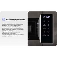 Микроволновая печь Zigmund & Shtain BMO 23 B - Изображение №14 — Chaika Market