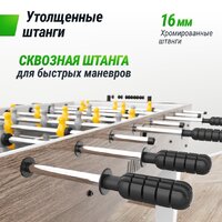 Настольный футбол Unix Line GTS125X61GWD - Изображение №5 — Chaika Market