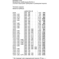 Варочная панель Bosch PKF375FP2E - Изображение №7 — Chaika Market
