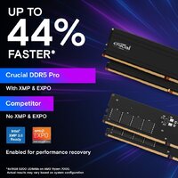 Оперативная память Crucial Pro 2x32ГБ DDR5 5600 МГц CP2K32G56C46U5 - Изображение №5 — Chaika Market