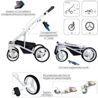 Универсальная коляска BEBETTO Torino (2 в 1, 01, белая рама) - Изображение №9 — Chaika Market