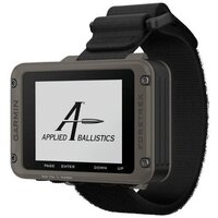 GPS-навигаторы