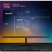 Монитор SunWind SM-27QI201 - Изображение №5 — Chaika Market