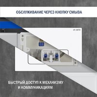 Унитаз подвесной Lauter Sulzdorf с микролифтом и кнопкой смыва 219702F (белый/белый) - Изображение №12 — Chaika Market
