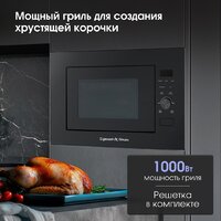 Микроволновая печь Zigmund & Shtain BMO 24 B - Изображение №9 — Chaika Market