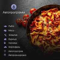 Микроволновая печь Zigmund & Shtain BMO 24 B - Изображение №6 — Chaika Market