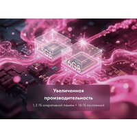 Телевизор Evo TV 32 Pink TD0055865RU - Изображение №11 — Chaika Market