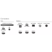 Телевизор Philips 4K UHD Android TV 43PUS8007/12 - Изображение №5 — Chaika Market