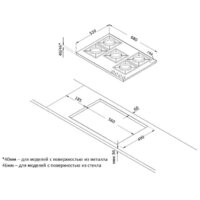 Варочная панель Korting HG 761 CTGN - Изображение №2 — Chaika Market