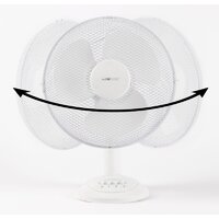 Вентилятор Clatronic VL 3602 - Изображение №4 — Chaika Market