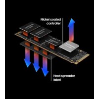 SSD Samsung 990 Pro 4TB MZ-V9P4T0BW - Изображение №4 — Chaika Market