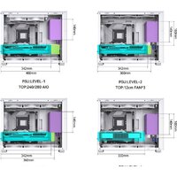 Корпус Jonsbo D31 Mesh Screen (белый) - Изображение №6 — Chaika Market