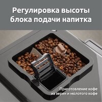 Кофемашина Evelux EACM 1028 S Asti - Изображение №8 — Chaika Market