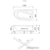 Ванна Triton София 170x95 L Базовая Flat (с гидромассажем) - Изображение №7 — Chaika Market
