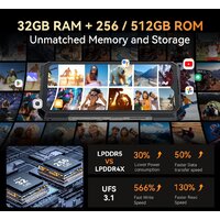 Телефон Cubot KingKong X 16GB/256GB (черный) - Изображение №4 — Chaika Market