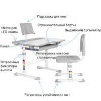 Парта Anatomica Avgusta + стул + выдвижной ящик + подставка (белый/розовый) - Изображение №21 — Chaika Market