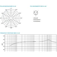 Проводной микрофон Sennheiser MEG 14-40 B - Изображение №2 — Chaika Market