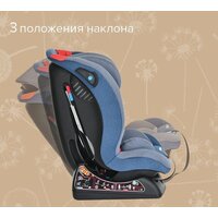Детское автокресло Pituso Ruente R202 (джинс/светло-серый) - Изображение №15 — Chaika Market