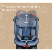 Детское автокресло Pituso Ruente R202 (джинс/светло-серый) - Изображение №16 — Chaika Market