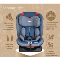 Детское автокресло Pituso Ruente R202 (джинс/светло-серый) - Изображение №13 — Chaika Market