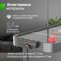 Аэрохоккей Unix Line GTH142X64EBK - Изображение №8 — Chaika Market