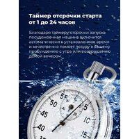 Отдельностоящая посудомоечная машина MAUNFELD MWF12S - Изображение №24 — Chaika Market
