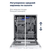 Отдельностоящая посудомоечная машина MAUNFELD MWF12S - Изображение №29 — Chaika Market