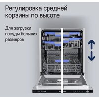 Встраиваемая посудомоечная машина MAUNFELD MLP-12IMROI - Изображение №31 — Chaika Market